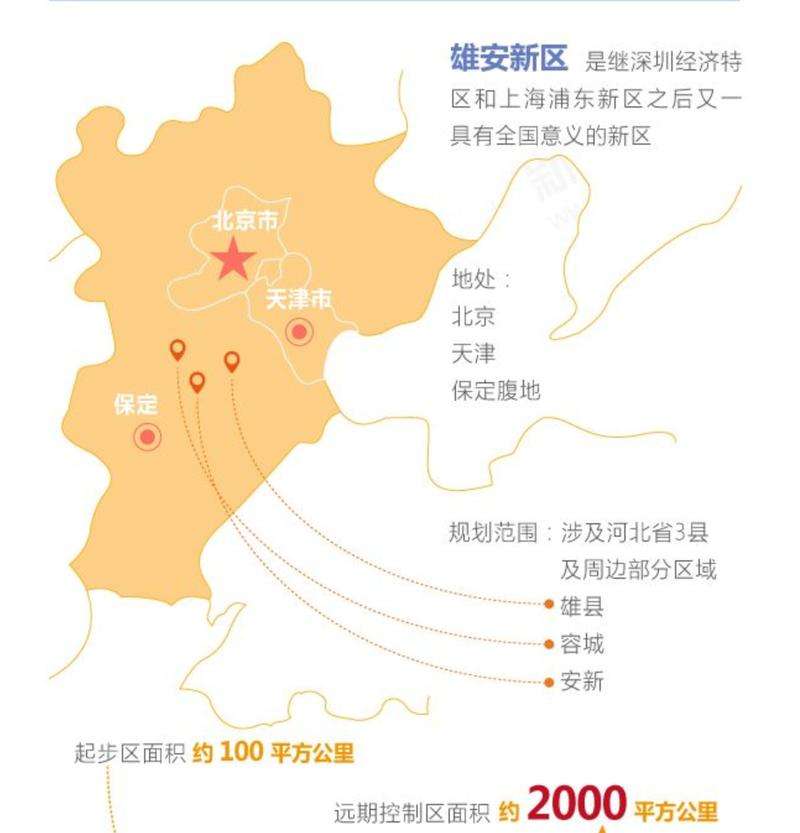 雄安新区一期最新位置及消息更新