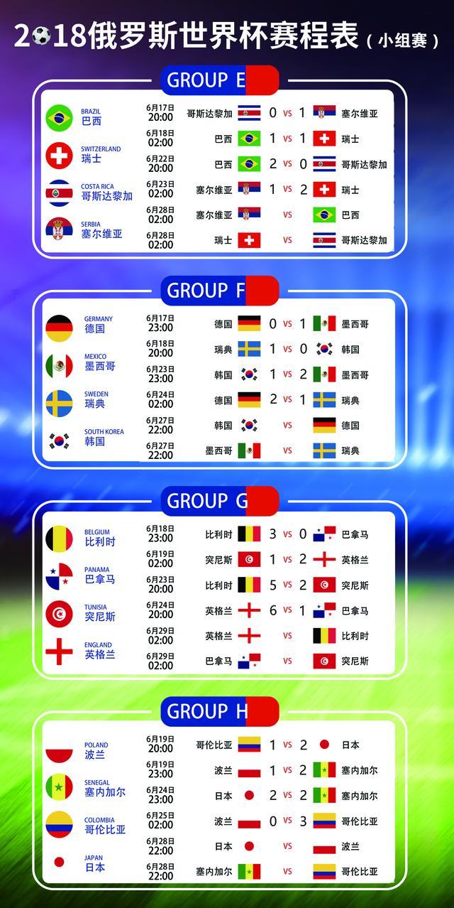 世界杯预选赛最新战况及深度分析