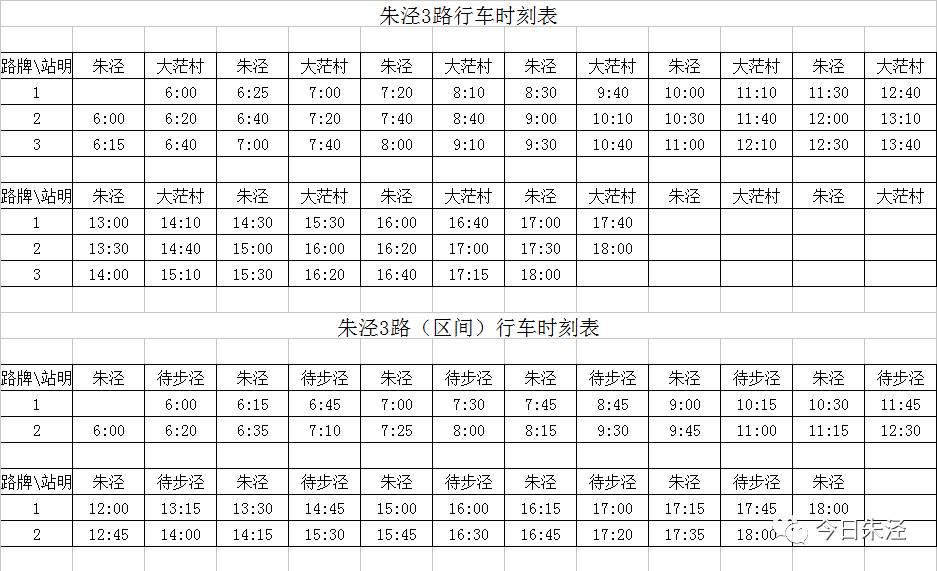 朱泾2路公交车最新时刻表详解