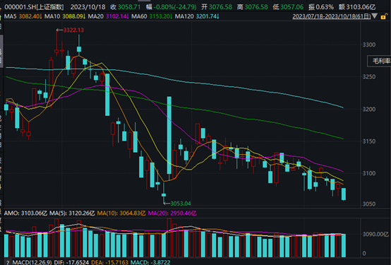 今日最新净值查询,090001基金净值今日表现及天天基金动态