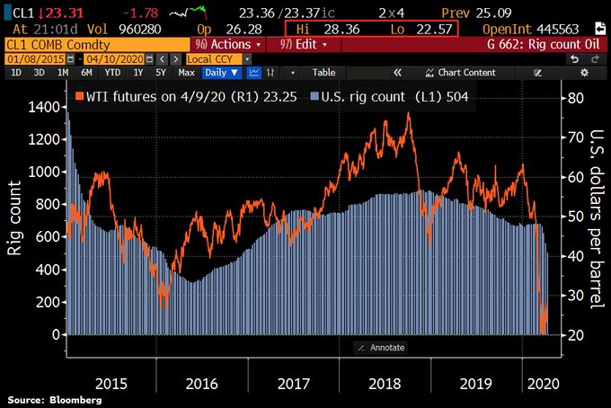 杨建鹏最新动向及视频揭秘