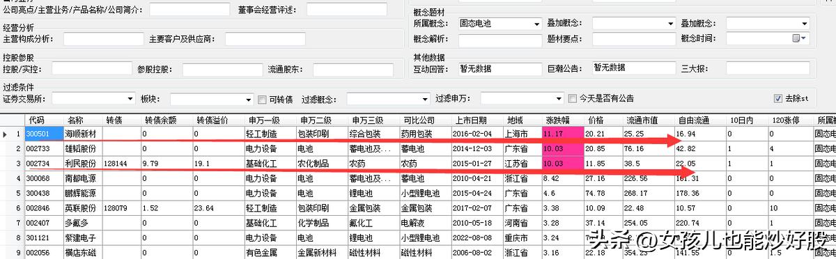 世龙实业股票最新消息简报,动态更新与新闻速递