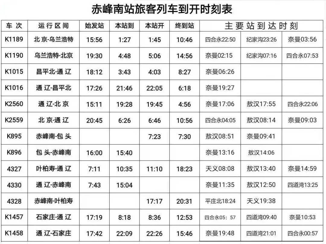 赤峰火车站最新时刻表,快速查询最新时刻表信息