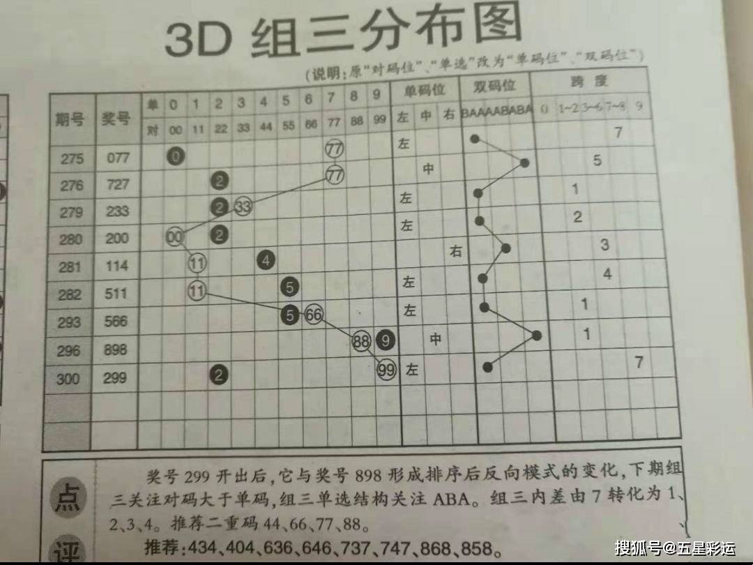 新澳门六开彩开奖网站,最新热门解答落实_3D71.90.89