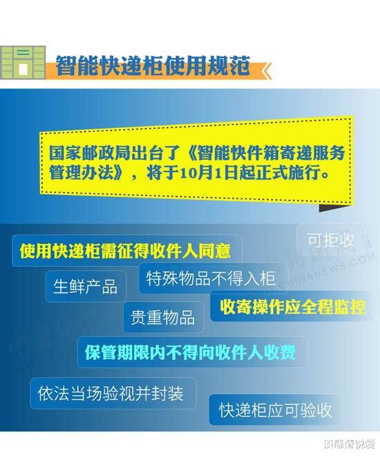 新澳资彩长期免费资料,最新热门解答落实_V24.6.80