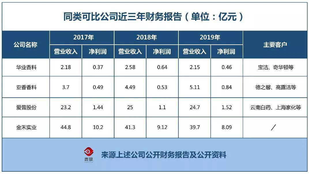 奥门2024年最新资料,准确资料解释落实_VIP78.32.24