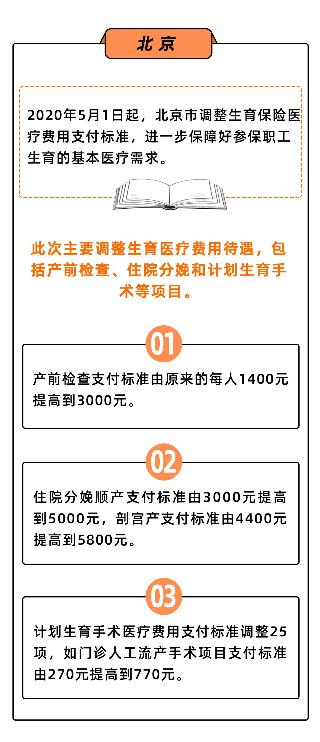 2024新奥正版资料免费,最新热门解答落实_WP59.75.46