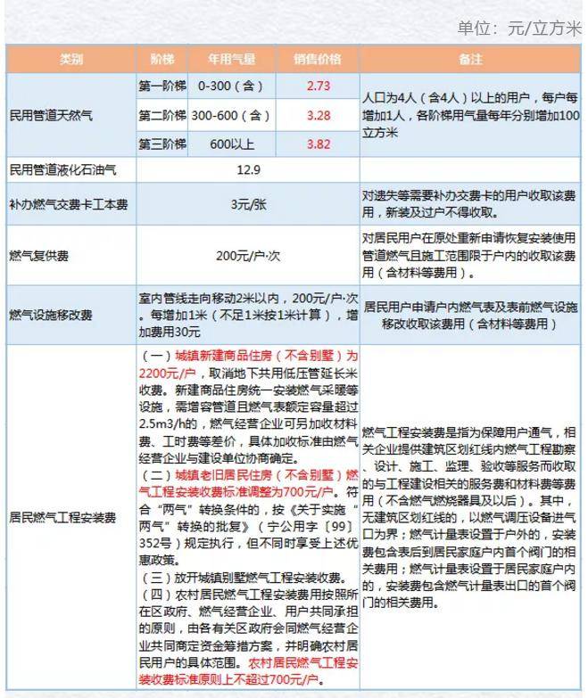 香港二四六天天开彩大全,时代资料解释落实_网页版69.60.16