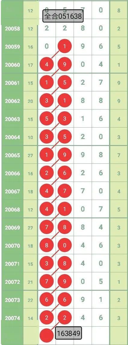 二四六香港资料期期准千附三险阻,最新核心解答落实_ios23.32.25