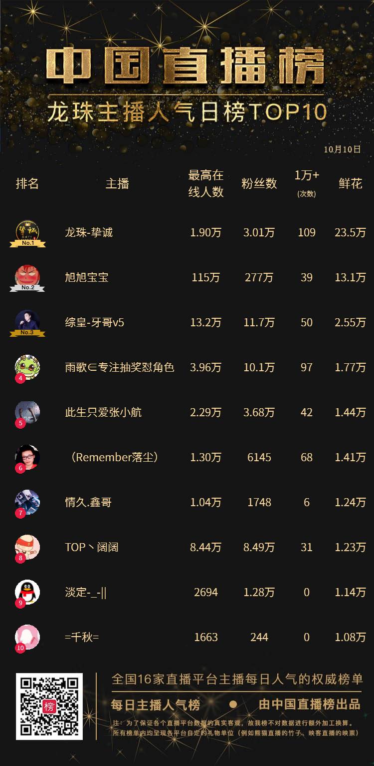 2024年天天彩资料免费大全,数据资料解释落实_WP66.93.55