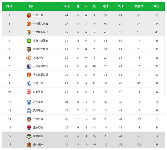 2024年新奥门天天开彩免费资料,最新热门解答落实_iPhone33.36.77