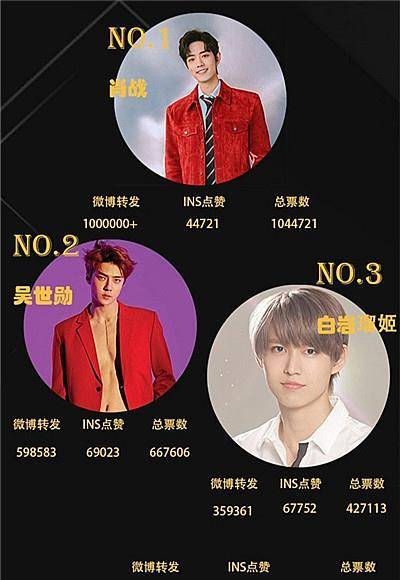 澳门一码一肖100准吗,最新热门解答落实_iPad30.58.70