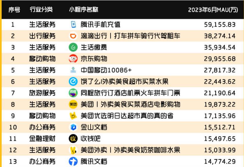 2024澳门六今晚开奖记录,数据资料解释落实_app73.56.84