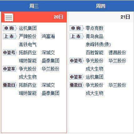 二四六天天免费资料结果,数据资料解释落实_iPhone27.46.83
