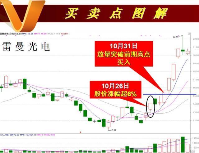 4949澳门精准免费大全凤凰网9626,最新核心解答落实_iShop92.70.48