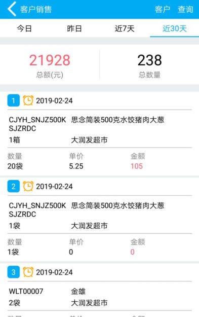 管家婆一肖一码100中,数据资料解释落实_iPhone21.100.73