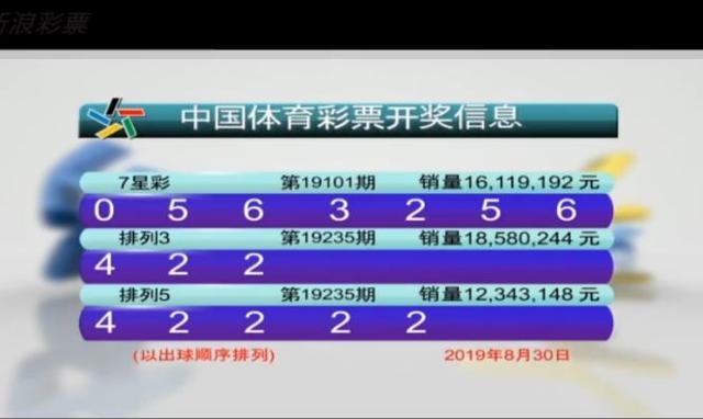 新澳门六开彩开奖网站,最新热门解答落实_The89.93.70