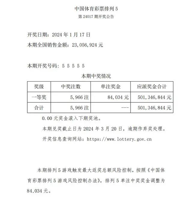 2024新奥历史开奖记录,最新答案解释落实_WP66.43.89