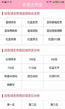 新澳资彩长期免费资料,准确资料解释落实_app97.98.48