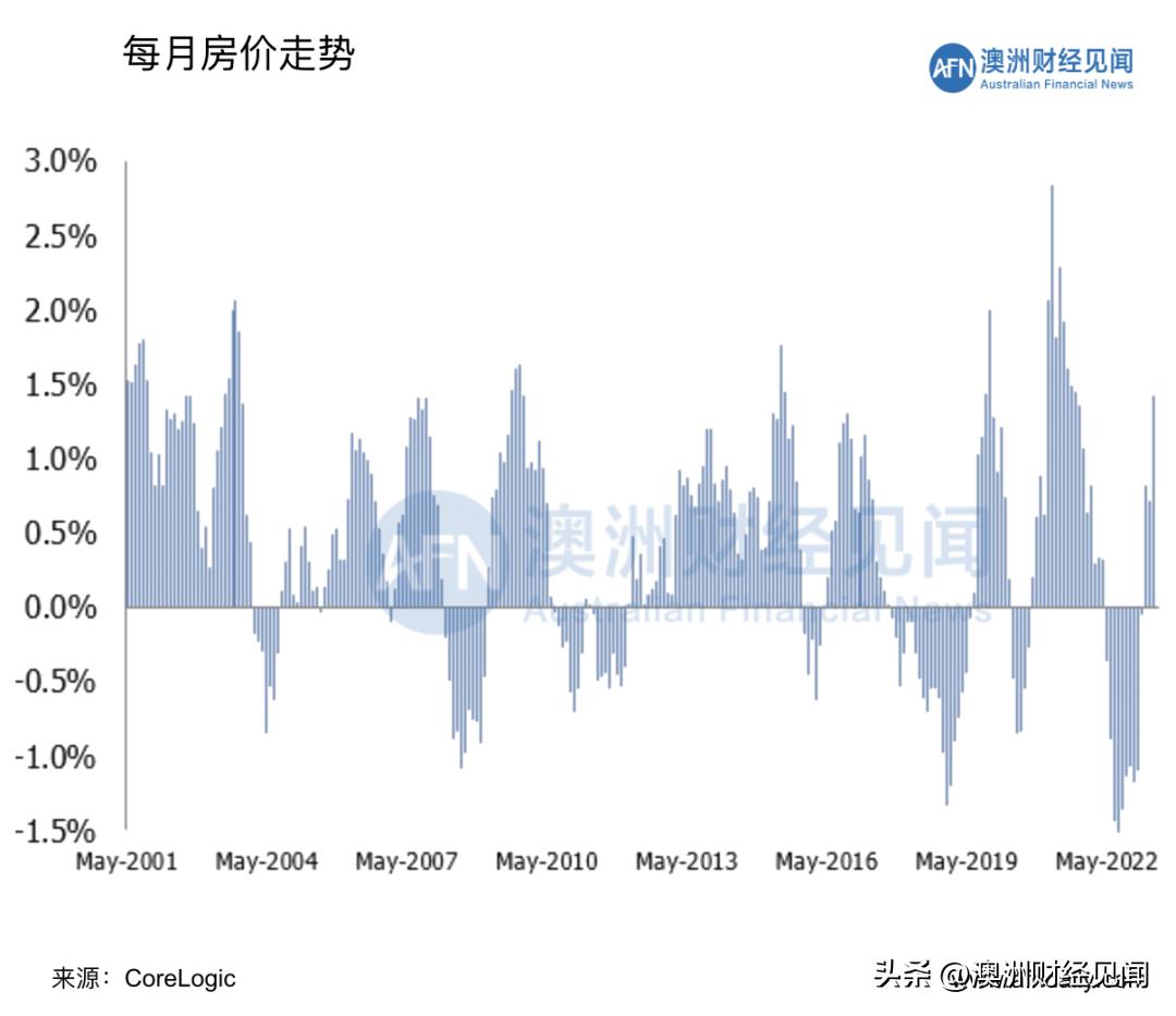 2024新澳正版资料最新更新,2024年澳大利亚最新资料更新详解_冒险版1.8