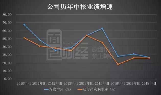 海康威视股票最新消息和新闻更新