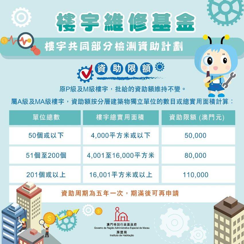 澳门六今晚开什么特马,澳门六合今晚上开奖信息_极速版3.66