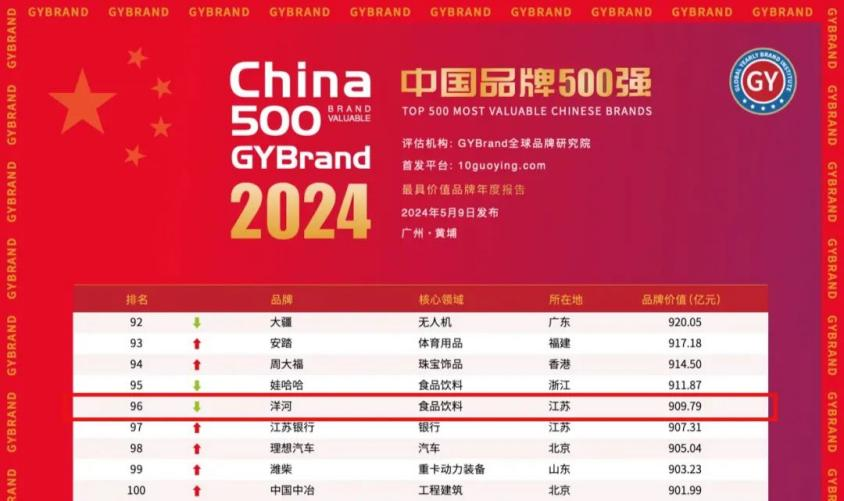 2024正版资料大全好彩网,2024年正版好彩网全攻略_智慧版6.2