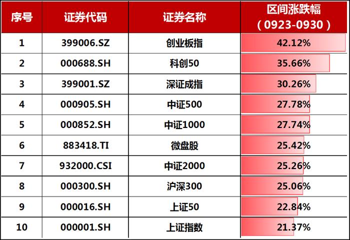 2024香港全年免费资料公开,2024香港全年免费资料发布_探险版6.52