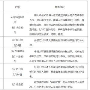 2024澳门今晚开奖号码,2024澳门今晚开奖信息汇总_标准版7.09