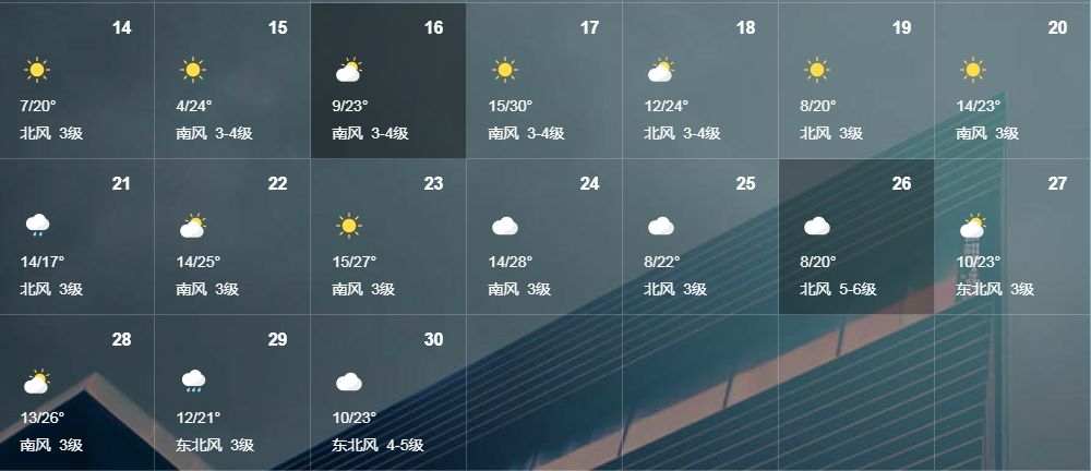 茌平吧最新动态,城关中学老师相关话题热议中