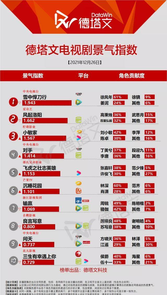 2021年澳门天天开彩开奖结果,2021年澳门每日开奖结果总结_先锋版3.72