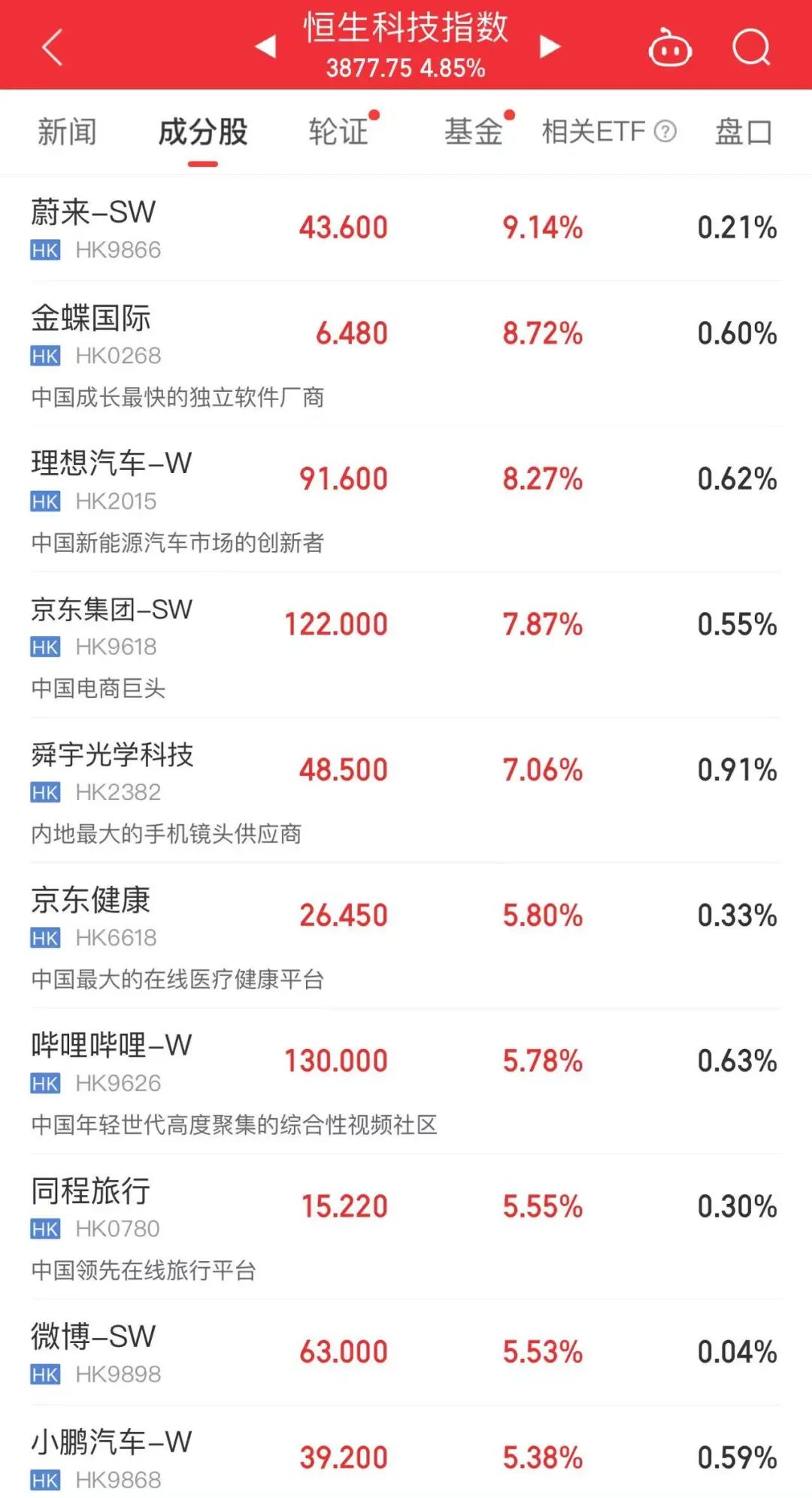 2024新奥精准资料免费大全,2024新奥精准资料全解免费版_极限版2.96