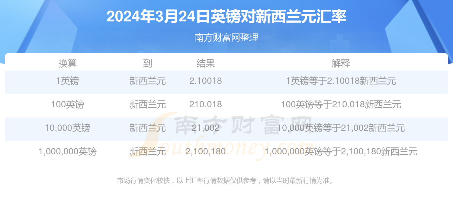 2O24澳门开奖结果王中王,2024澳门最新开奖信息揭秘_先锋版3.69