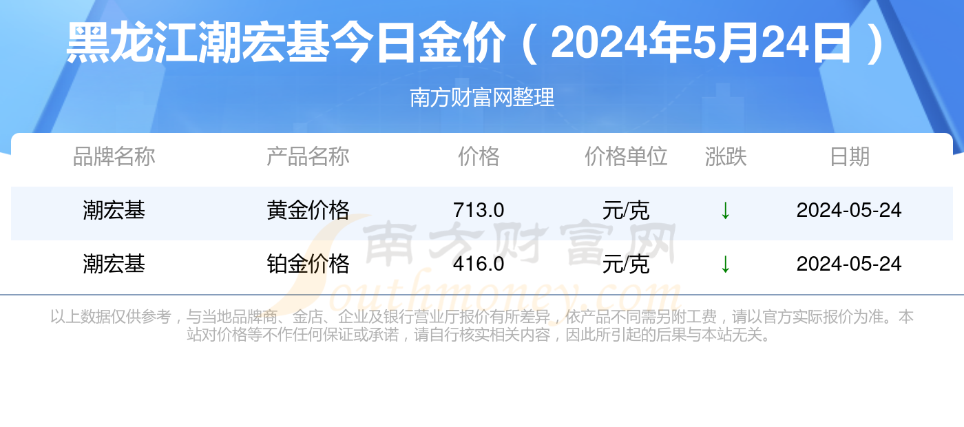 2O24澳门开奖结果王中王,2024澳门最新开奖信息揭秘_先锋版3.69