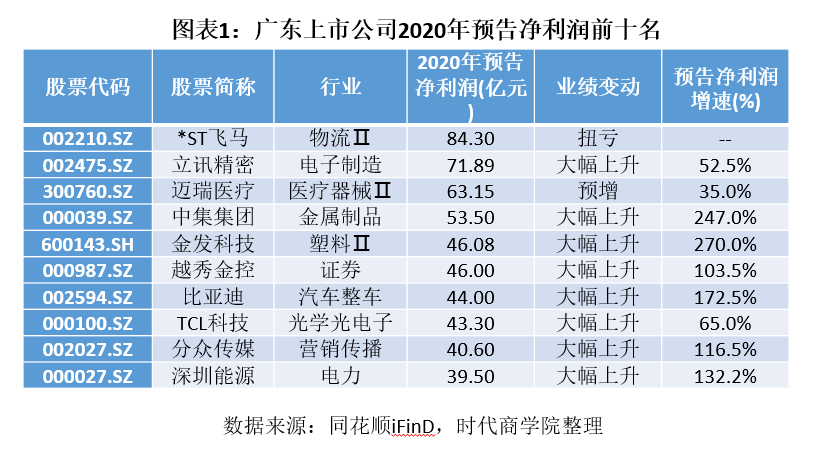 澳门一码一肖一恃一中347期,澳门一码一肖精选347期秘诀分享_网红版1.03