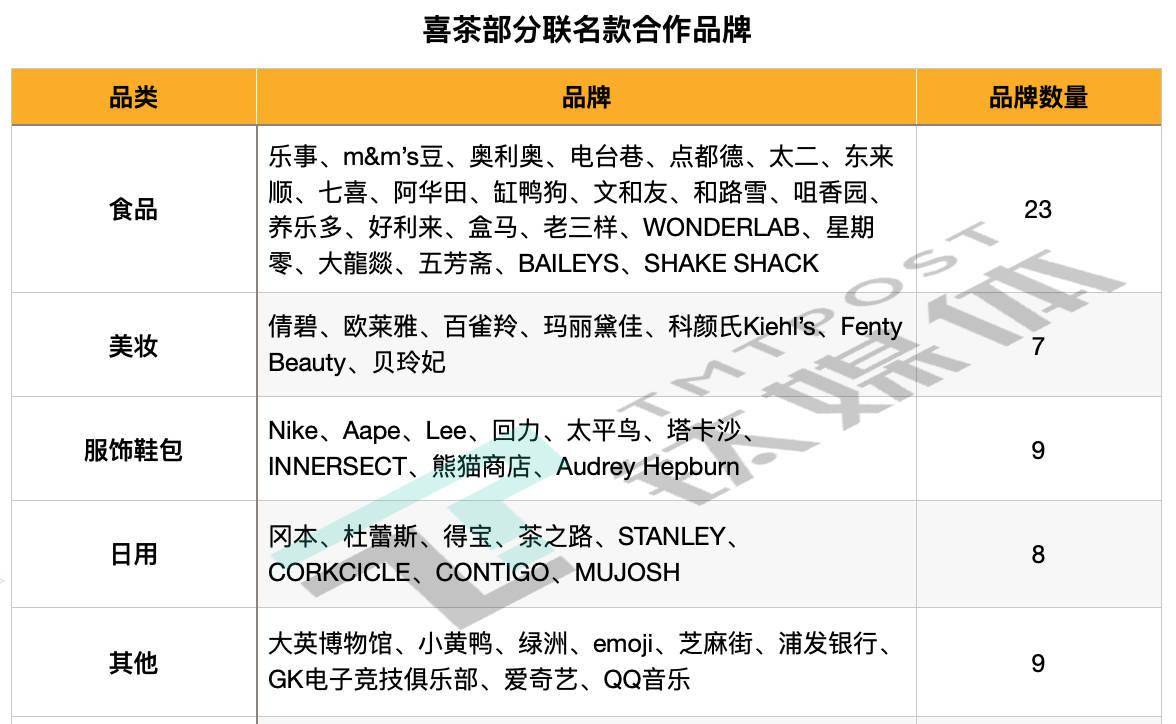 澳彩资料,澳彩数据解析新方式_极限版8.31