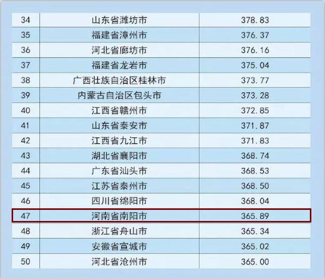 一码一肖100%中用户评价,100%必中一码一肖用户点赞新体验_极速版8.78