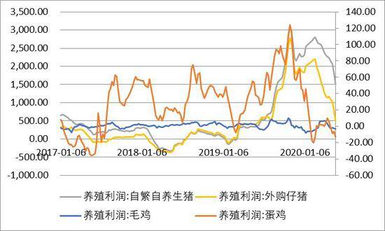 澳门今晚特马开什么号,今晚澳门特马开奖预测探讨_探险版1.74