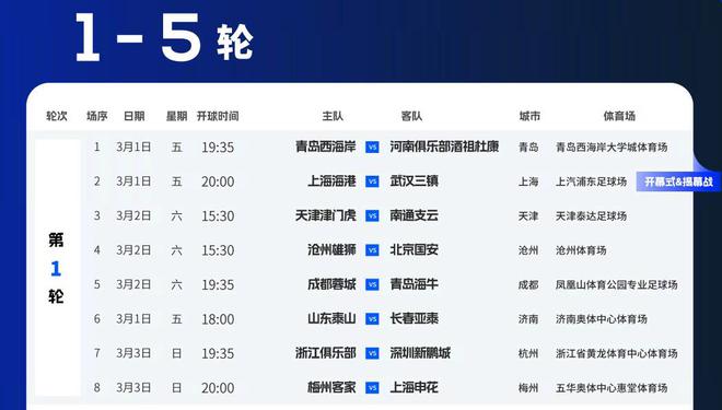 2024新奥正版资料免费提拱,2024新版官方资料免费获取方式_旗舰版6.18