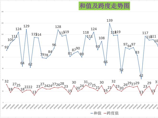 新澳门六开奖结果2024开奖记录查询网站,2024澳门六开结果查询平台_网红版4.9