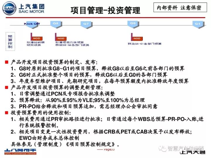 新澳门内部资料精准大全82,新澳门内幕完整资料揭秘82个事实_潮流版0.35