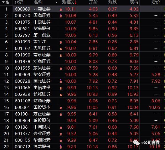 澳门一码一肖100准吗,澳门一码一肖是否真的准确_旗舰版1.57