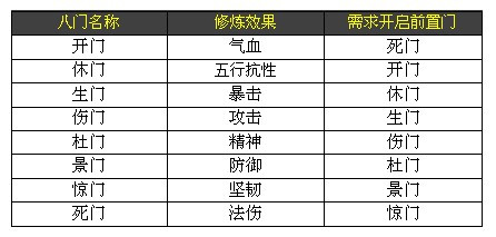 奥门一码一肖一特一中,奥门投注技巧一网打尽_娱乐版6.84