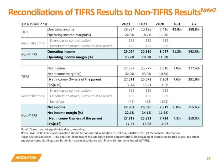 4949澳门今晚开奖结果,澳门今晚开奖结果最新资讯_旗舰版4.92