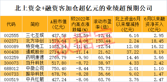 2024年澳门今晚特马开什么,2024年澳门今晚彩票开奖预测_网红版3.76