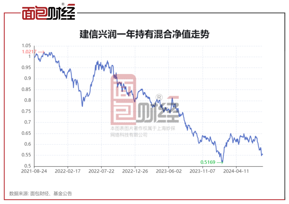 7777788888澳门王中王2024年,澳门王中王2024年精彩再现_标准版3.21