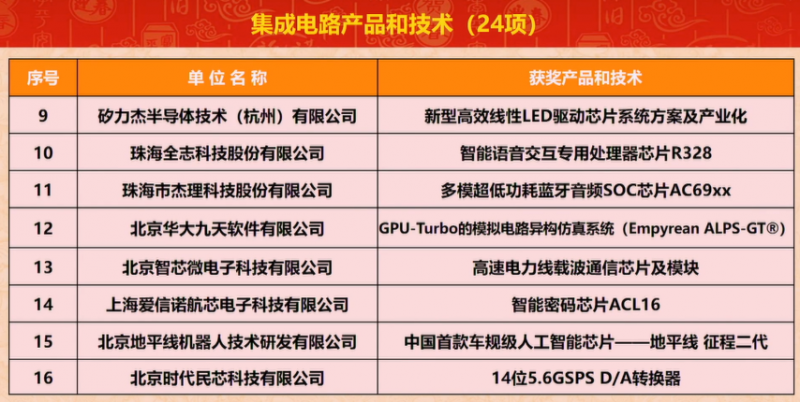 新澳今晚上9点30开奖结果,新澳今晚九点三十开奖揭晓_创新版8.08