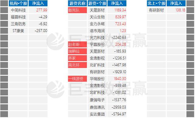 澳门三码三码精准100%,澳门精准三码技巧全揭秘_极限版0.44