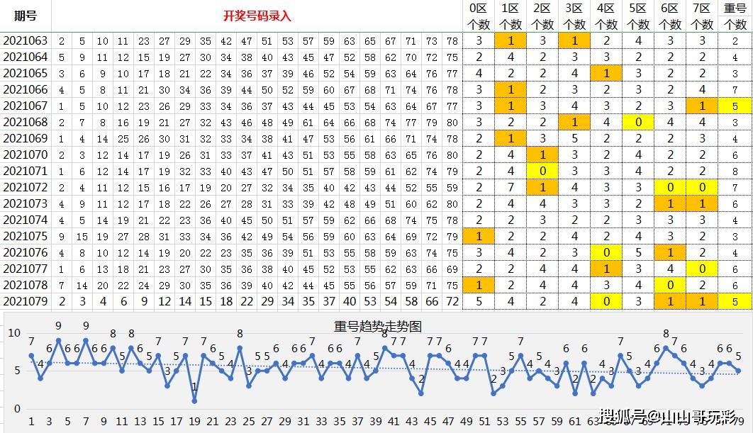 杀鸡儆猴 第9页