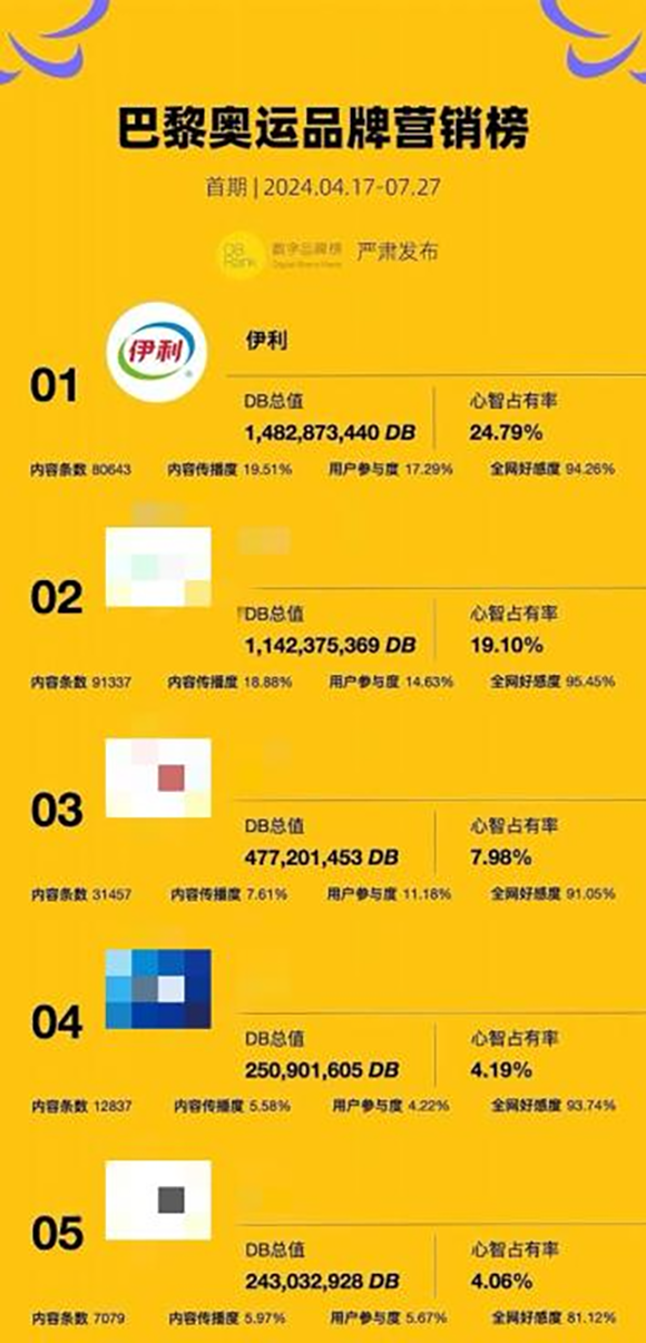 2024新奥免费资料,2024新奥运会资料全面解析_创新版5.01